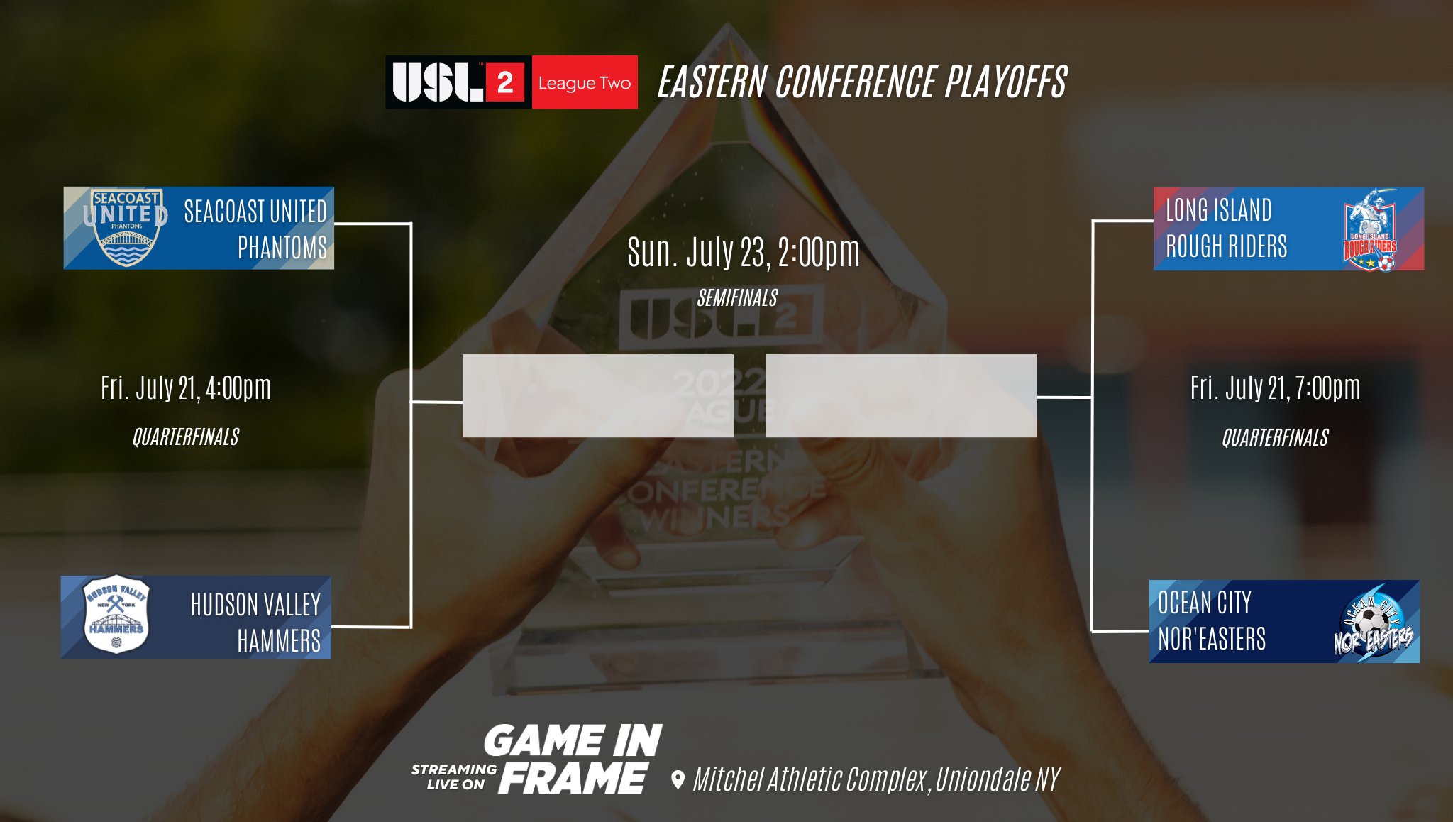 Playoff preview: Nor'easters open USL-2 playoff run at Long Island Rough Riders